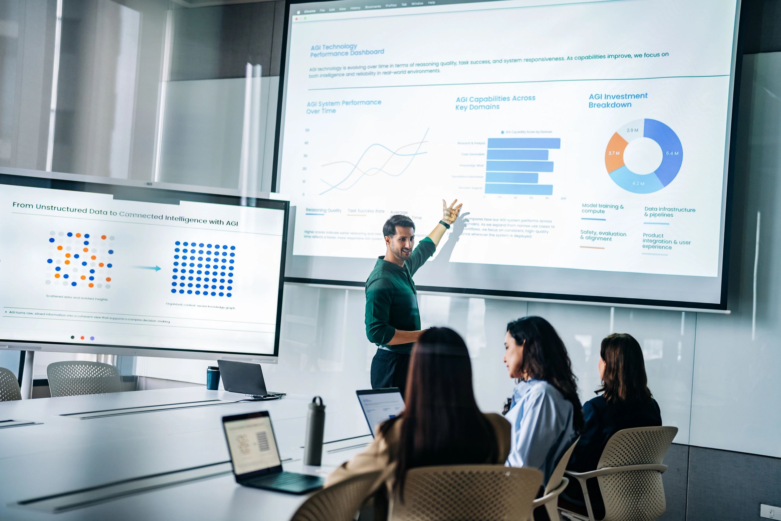 Professional presenting a technology dashboard in a boardroom